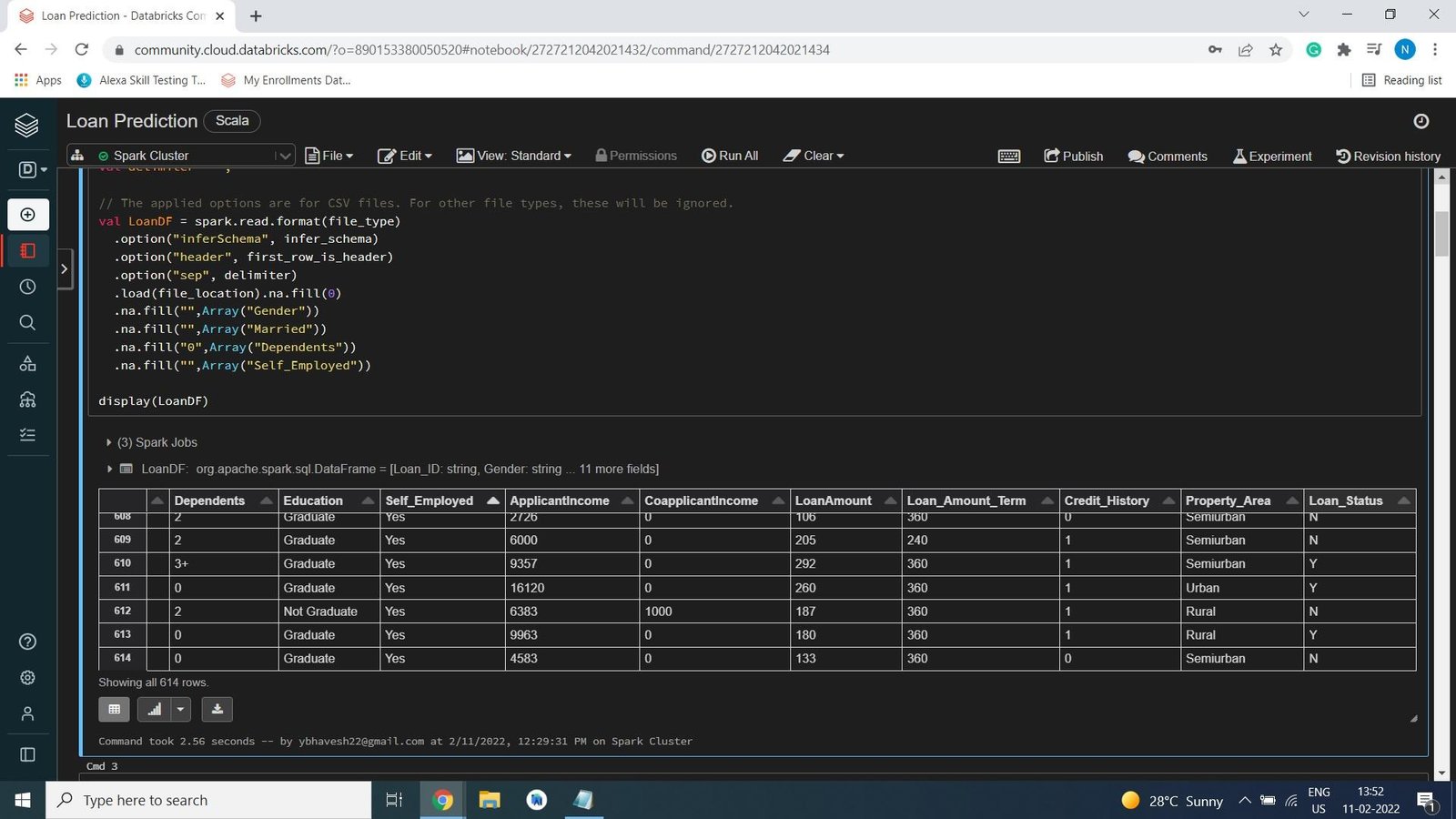 Machine Learning Project - Loan Approval Prediction - Projects Based ...