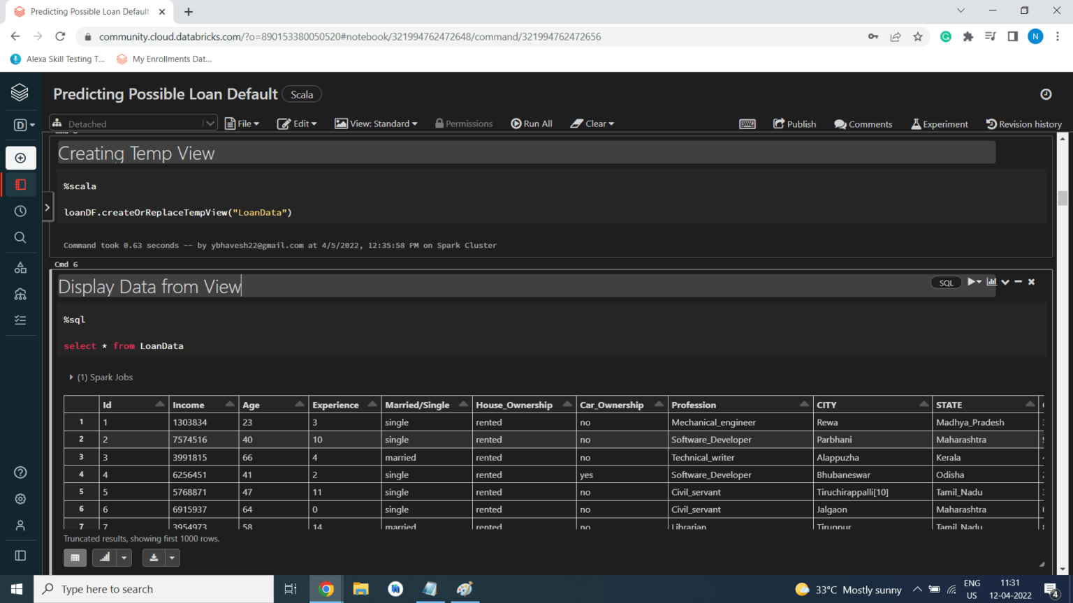 Predicting Possible Loan Default Using Machine Learning - Projects ...