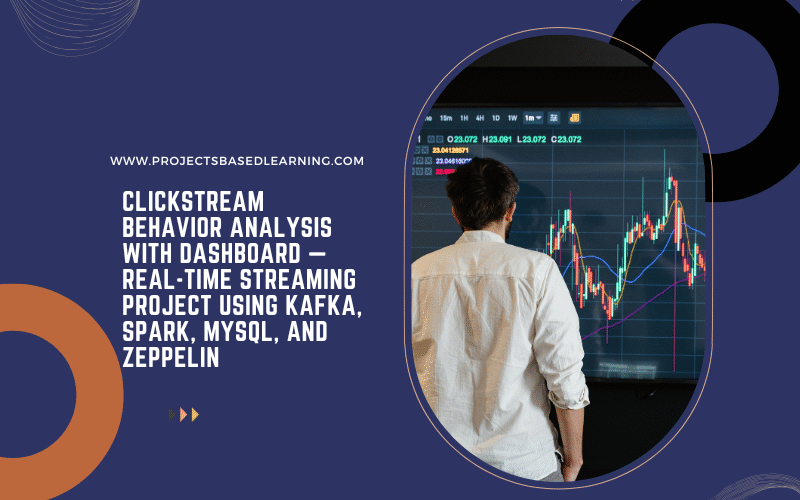 Clickstream Behavior Analysis with Dashboard — Real-Time Streaming Project Using Kafka, Spark, MySQL, and Zeppelin