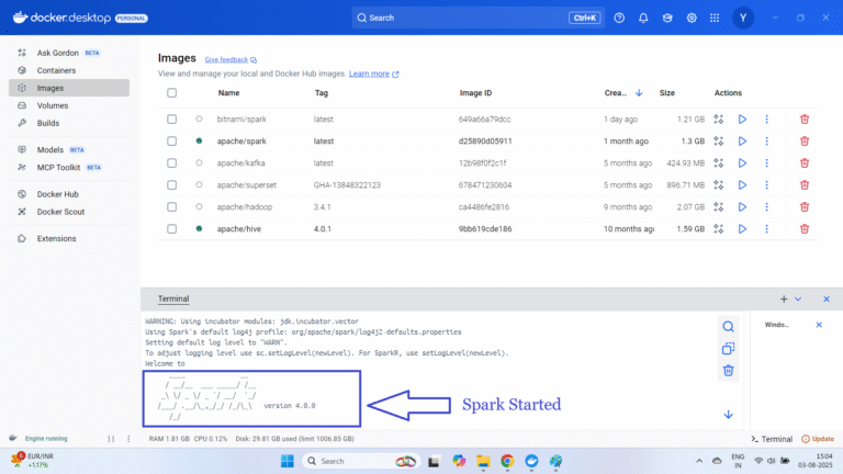 Running Apache Spark (Standalone) on Windows Using Docker Desktop ...